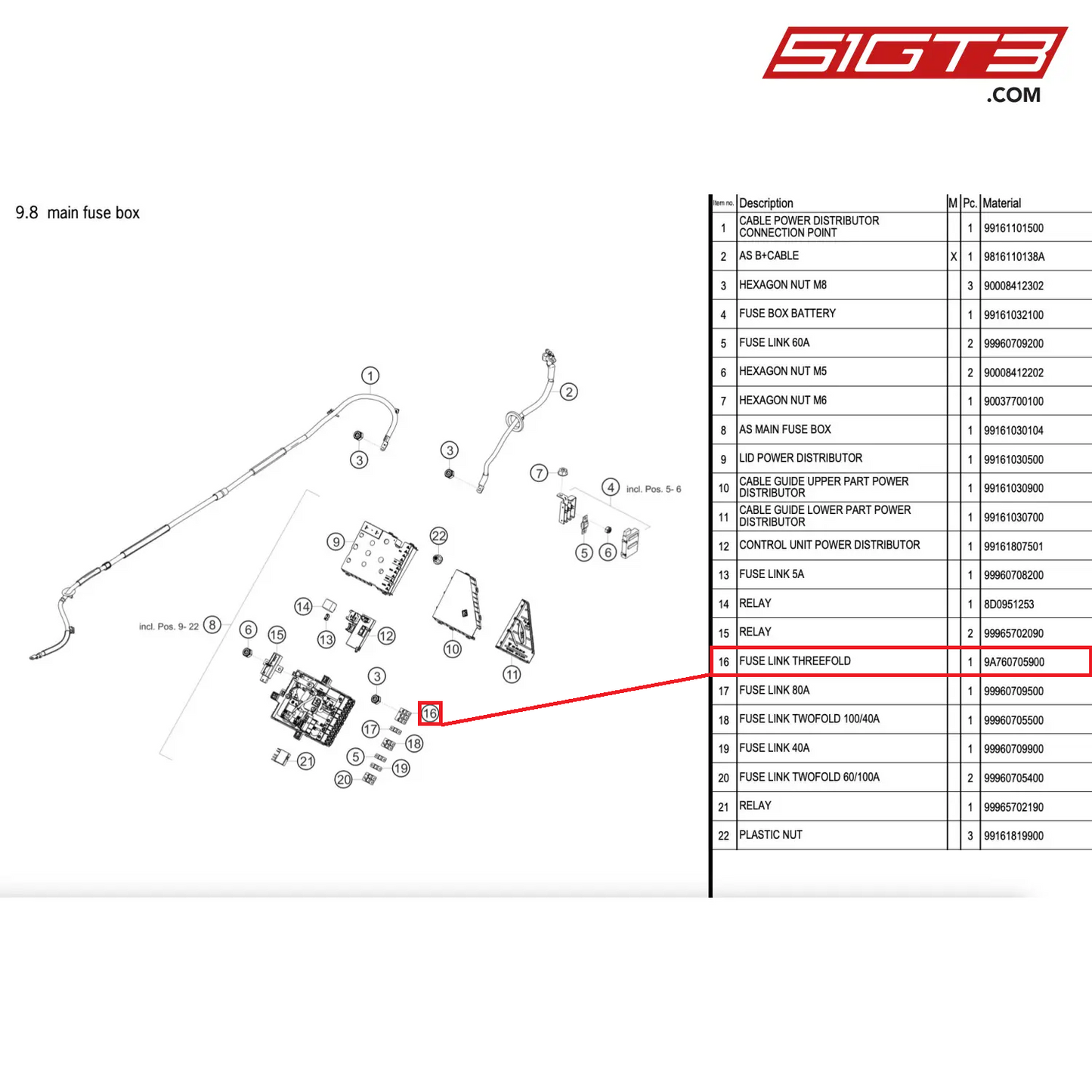 FUSE LINK THREEFOLD - 9A760705900 [PORSCHE 911 GT2 RS Clubsport]