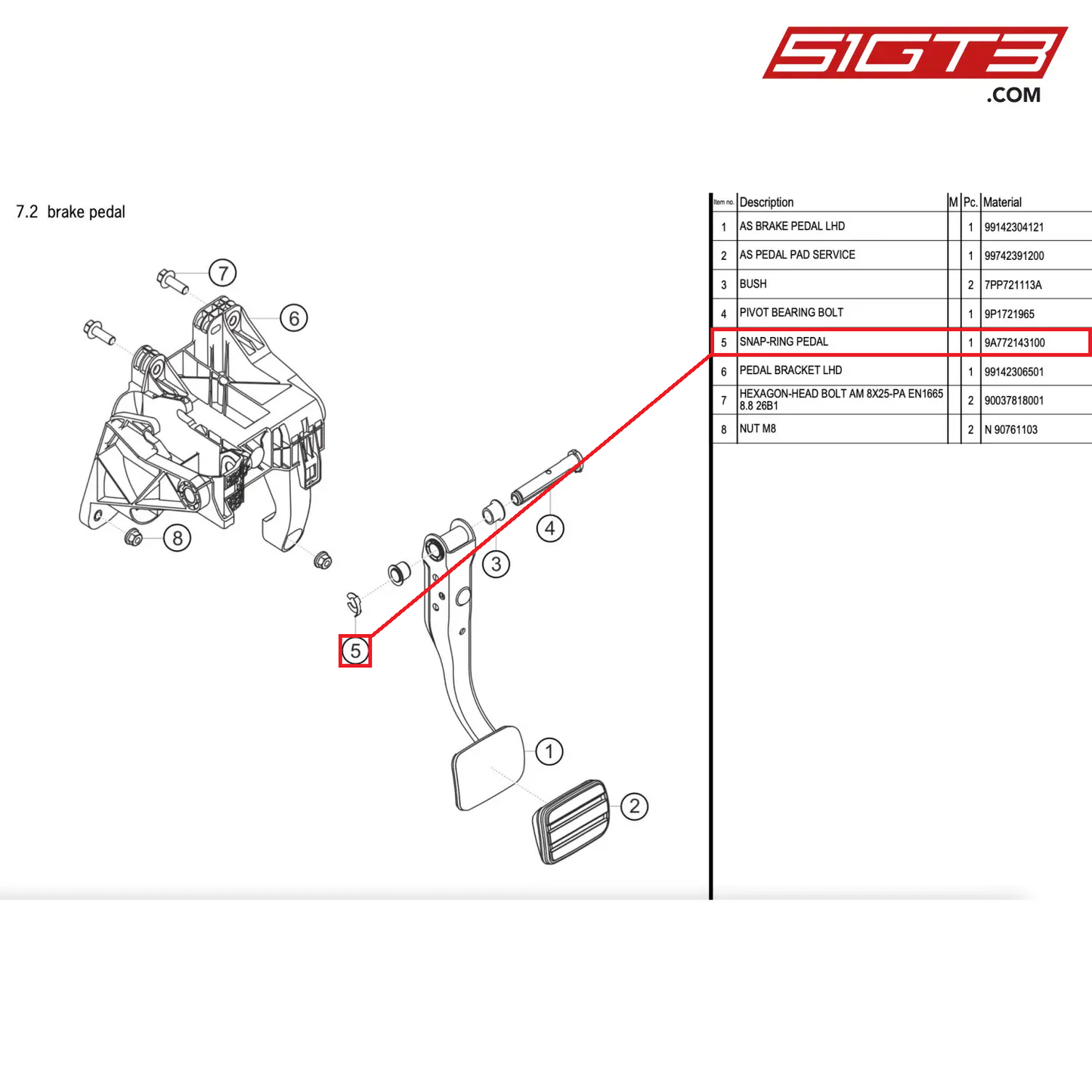 SNAP-RING PEDAL - 9A772143100 [PORSCHE 911 GT2 RS Clubsport]