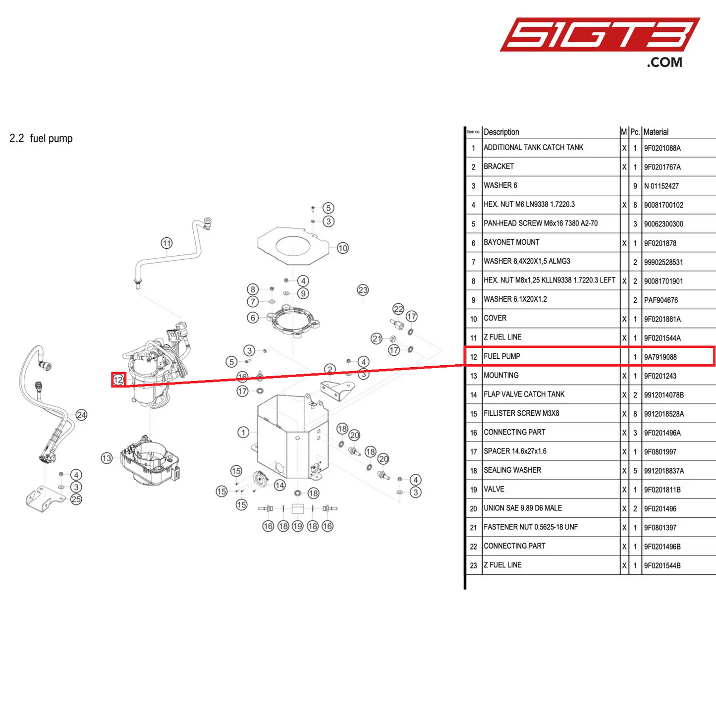 FUEL PUMP - 9A7919088 [PORSCHE 911 GT2 RS Clubsport]