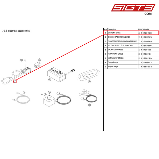 CHARGING CABLE - 9F0051763B [PORSCHE 911 GT2 RS Clubsport]