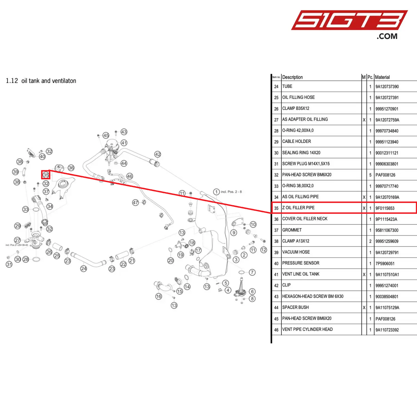 Z OIL FILLER PIPE - 9F0115653 [PORSCHE 991.1 GT3 Cup (2017)]