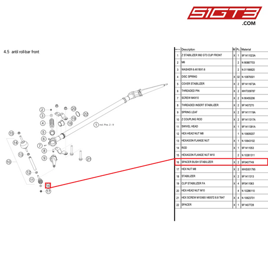 スペーサーブッシュスタビライザー - 9F0407749 [ポルシェ 992.1 GT3 カップ]