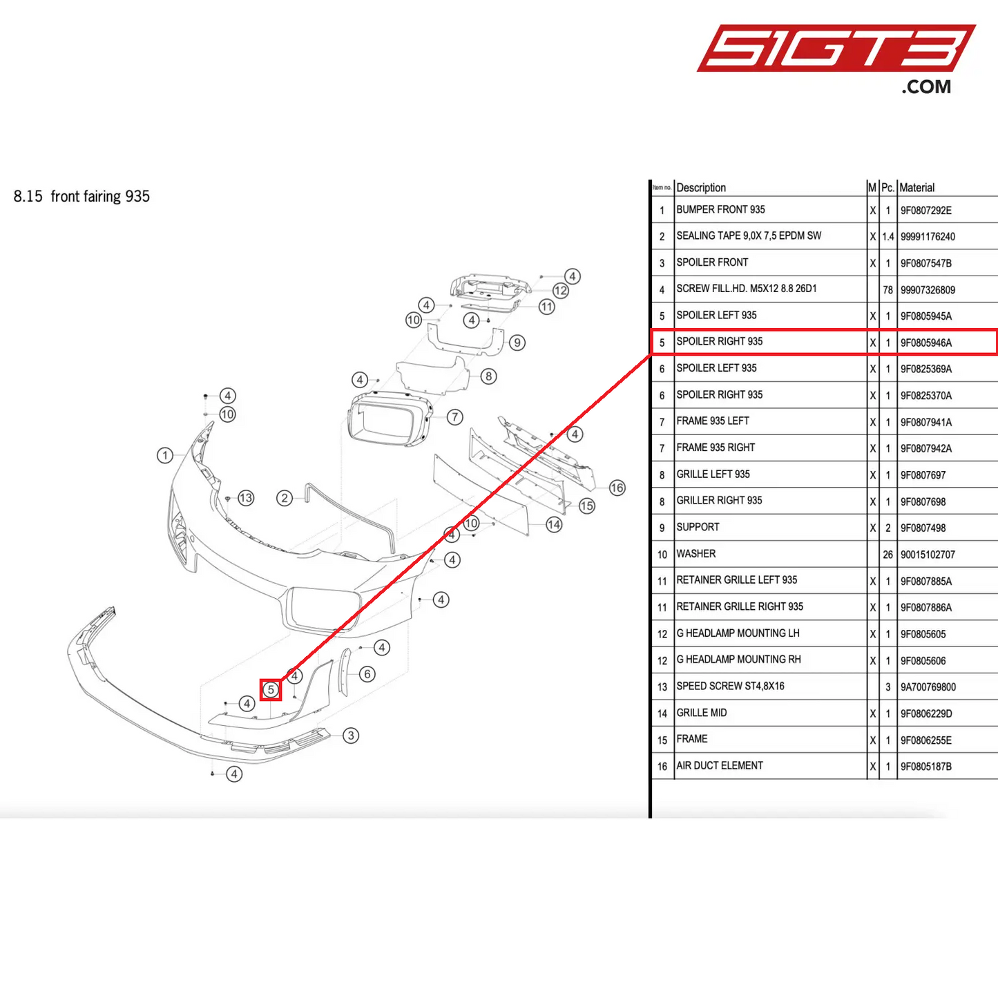 SPOILER RIGHT 935 - 9F0805946A [PORSCHE 911 GT2 RS Clubsport]