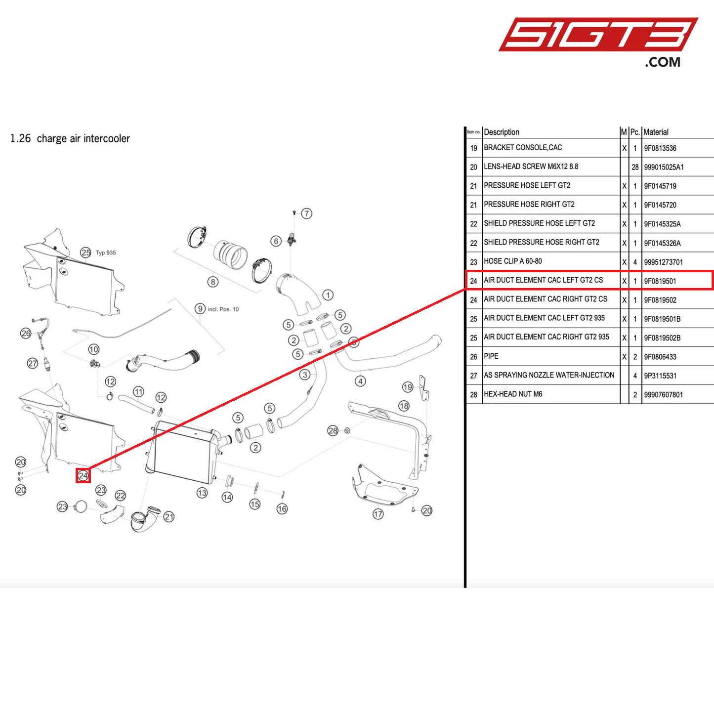 AIR DUCT ELEMENT CAC LEFT GT2 CS - 9F0819501 [PORSCHE 911 GT2 RS Clubsport]