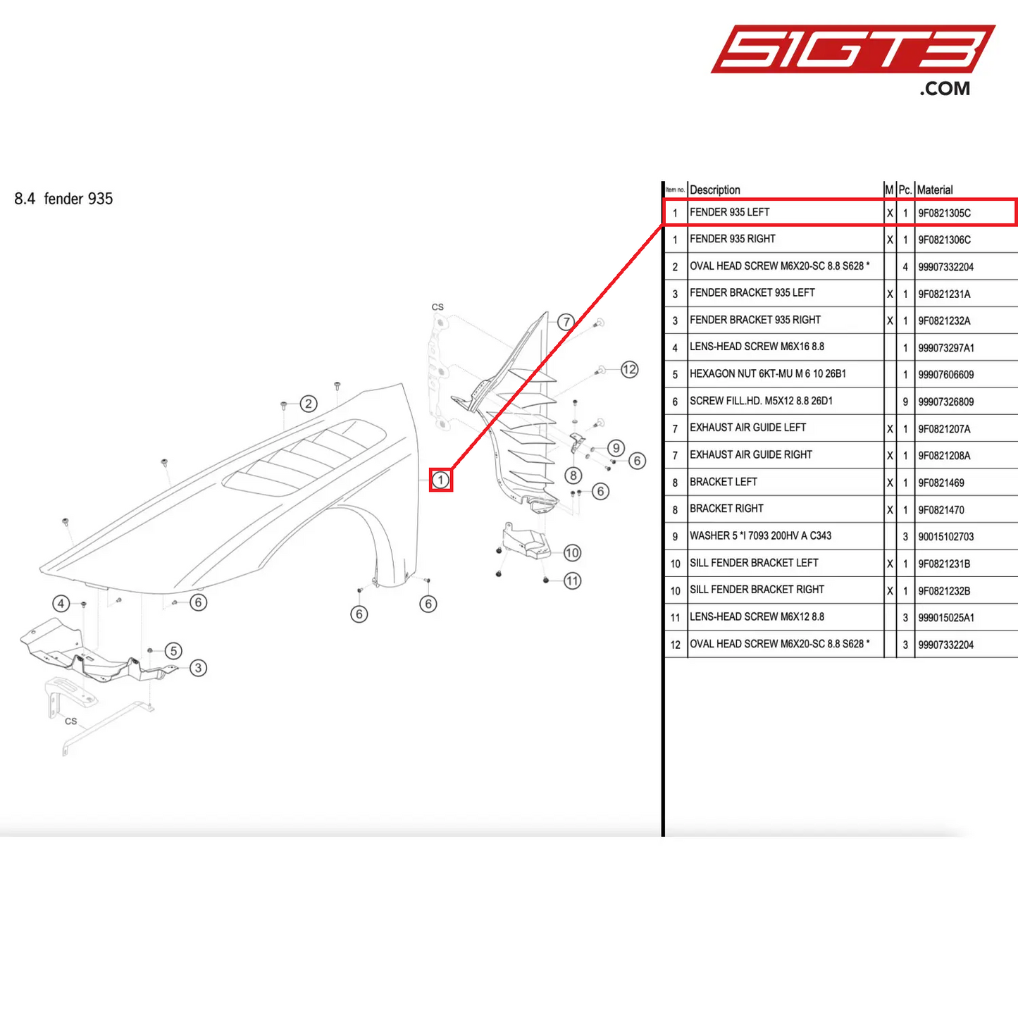 FENDER 935 LEFT - 9F0821305C [PORSCHE 911 GT2 RS Clubsport]