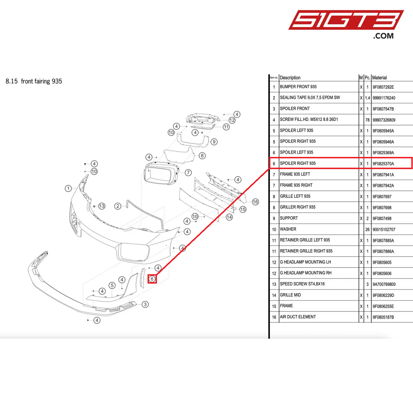 SPOILER RIGHT 935 - 9F0825370A [PORSCHE 911 GT2 RS Clubsport]