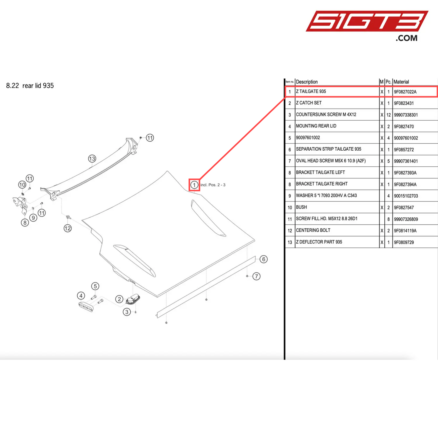 Z TAILGATE 935 - 9F0827022A [PORSCHE 911 GT2 RS Clubsport]