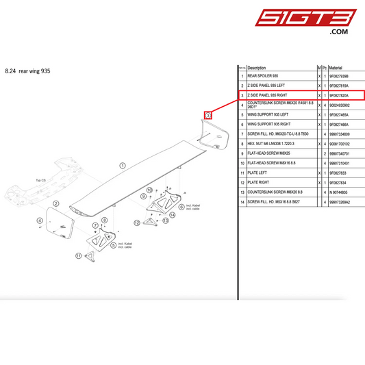 Z SIDE PANEL 935 RIGHT - 9F0827820A [PORSCHE 911 GT2 RS Clubsport]