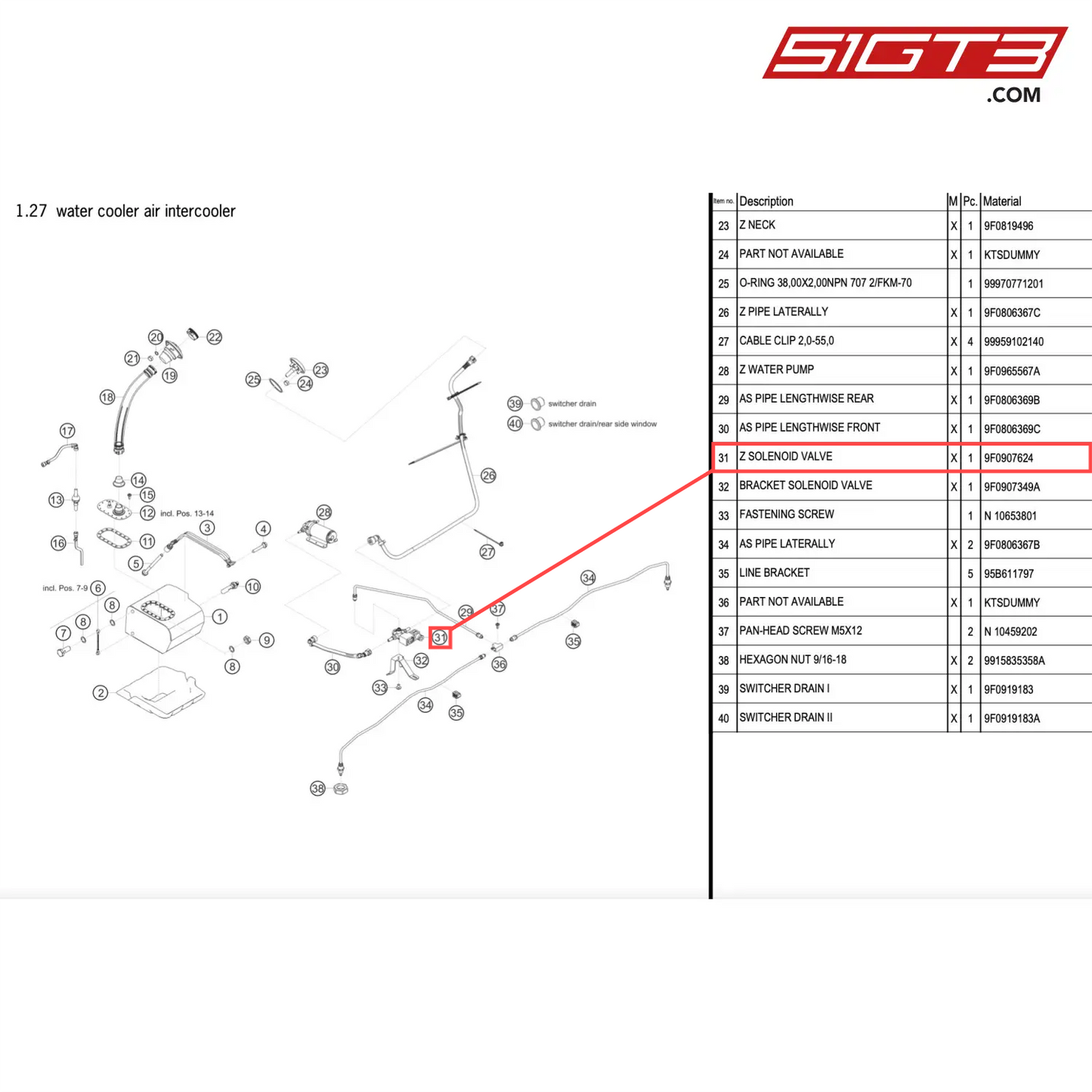 Z SOLENOID VALVE - 9F0907624 [PORSCHE 911 GT2 RS Clubsport]