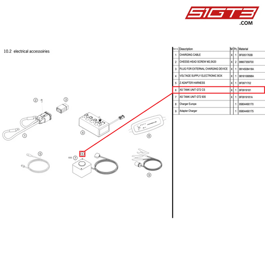 AS TANK UNIT GT2 CS - 9F0919181 [PORSCHE 911 GT2 RS Clubsport]