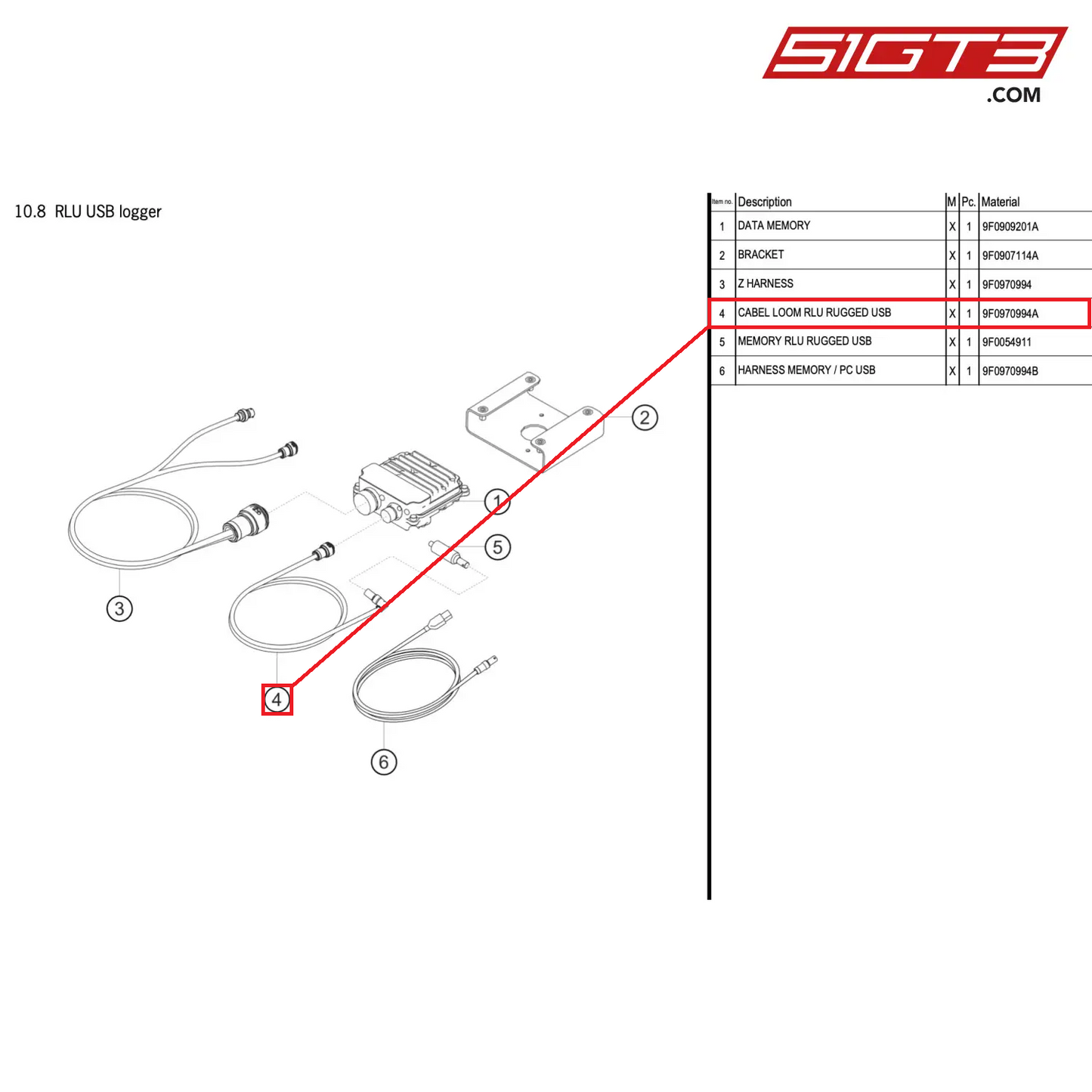 CABEL LOOM RLU RUGGED USB - 9F0970994A [PORSCHE 991.2 GT3 R]