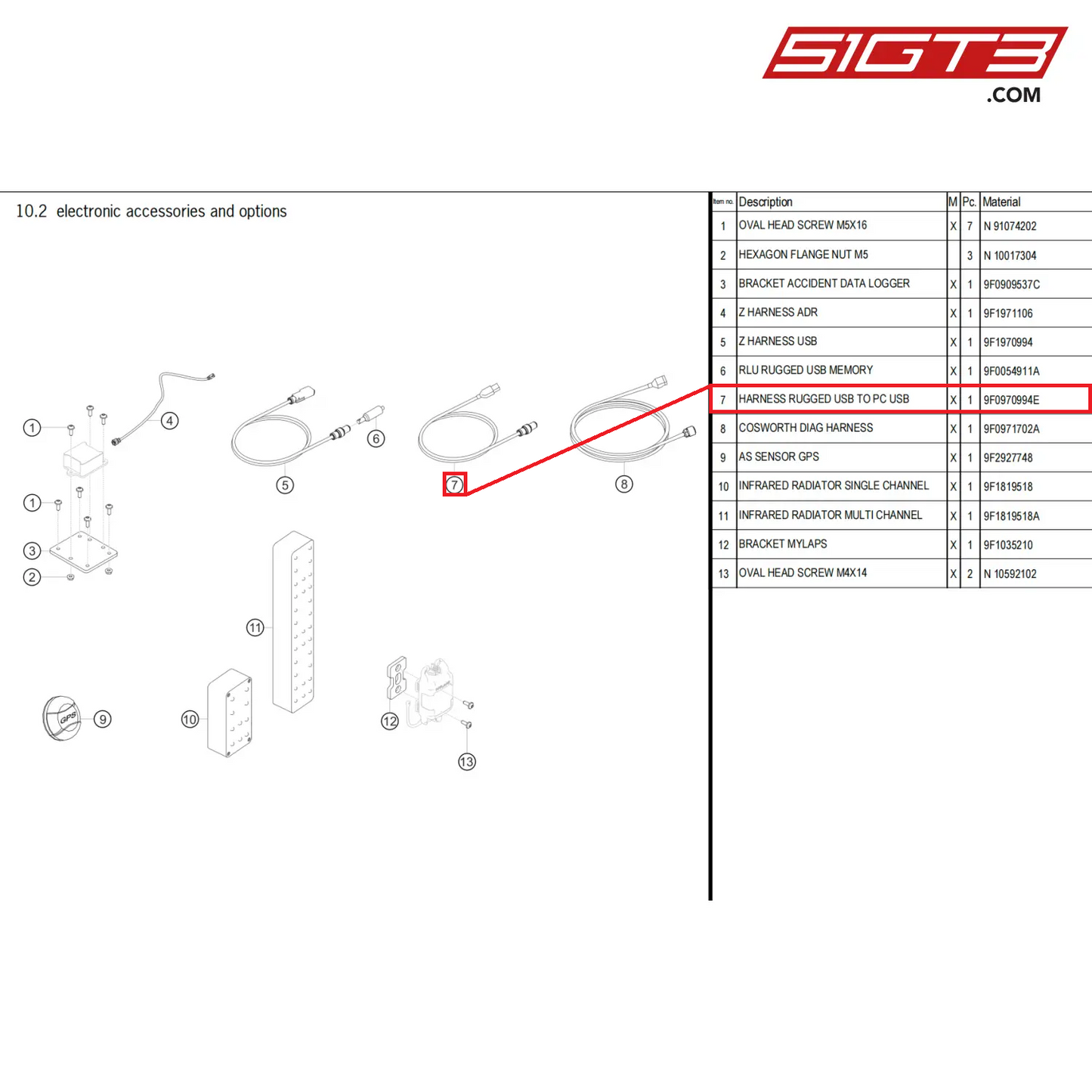 HARNESS RUGGED USB TO PC USB - 9F0970994E [PORSCHE 911 GT3 Cup Type 992]