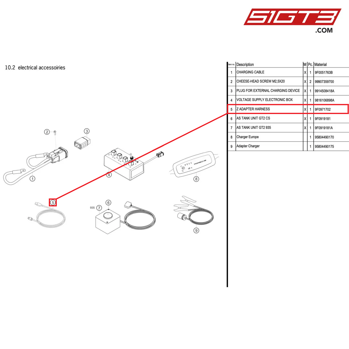 Z ADAPTER HARNESS - 9F0971702 [PORSCHE 911 GT2 RS Clubsport]