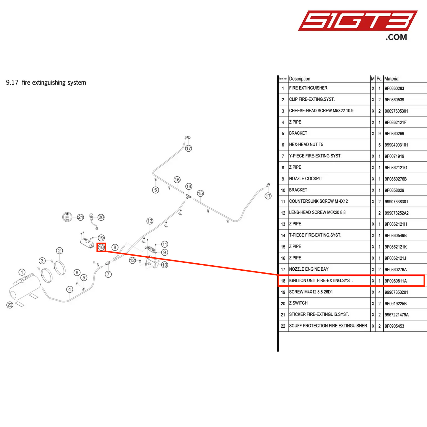 IGNITION UNIT FIRE-EXTING.SYST. - 9F0980811A [PORSCHE 991.2 GT3 R]