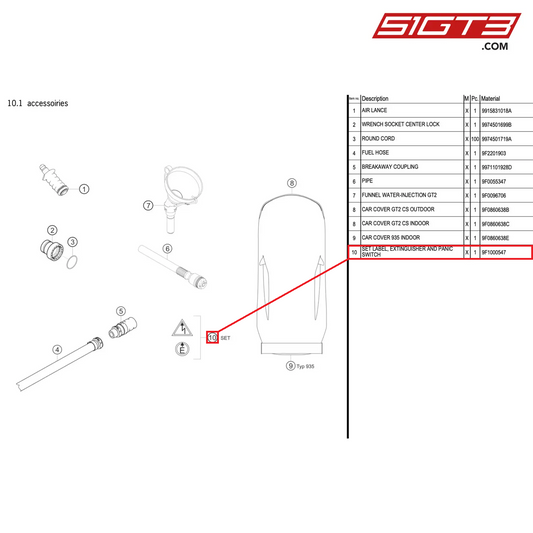 SET LABEL, EXTINGUISHER AND PANIC SWITCH - 9F1000547 [PORSCHE 911 GT2 RS Clubsport]