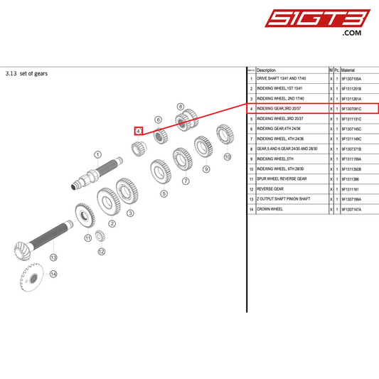 KOŁO PODZIAŁOWE, 3RD 20/37 - 9F1307091C [PORSCHE 992.1 GT3 Cup]