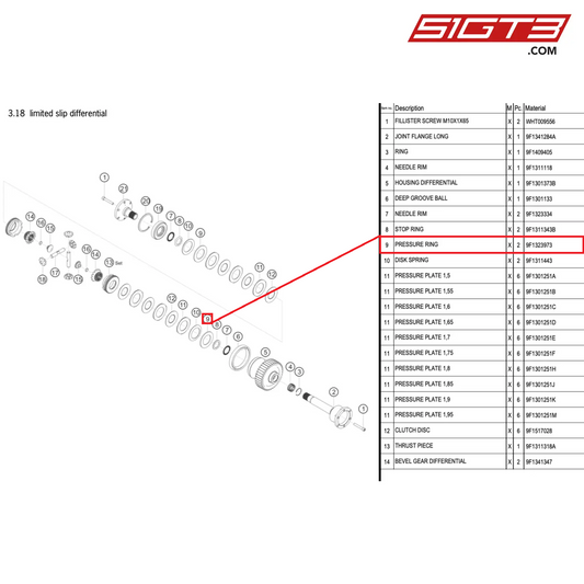 PRESSURE RING - 9F1323973 [PORSCHE 992.1 GT3 Cup]