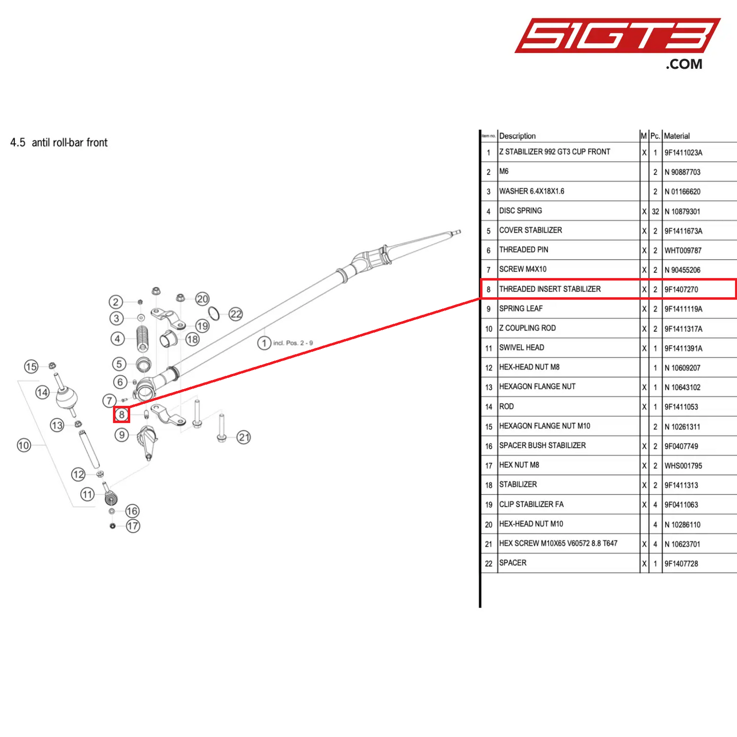 THREADED INSERT STABILIZER - 9F1407270 [PORSCHE 911 GT3 Cup Type 992]