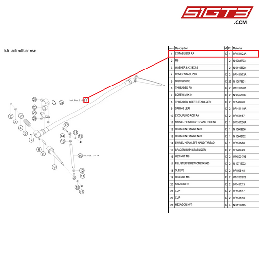 Z STABILIZER RA - 9F1511023A [PORSCHE 992.1 GT3 Cup]