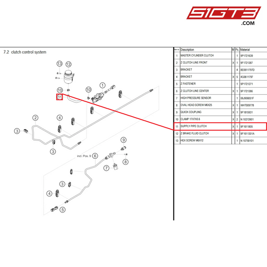 サプライパイプクラッチ - 9F1611805 [ポルシェ 992.1 GT3 カップ]