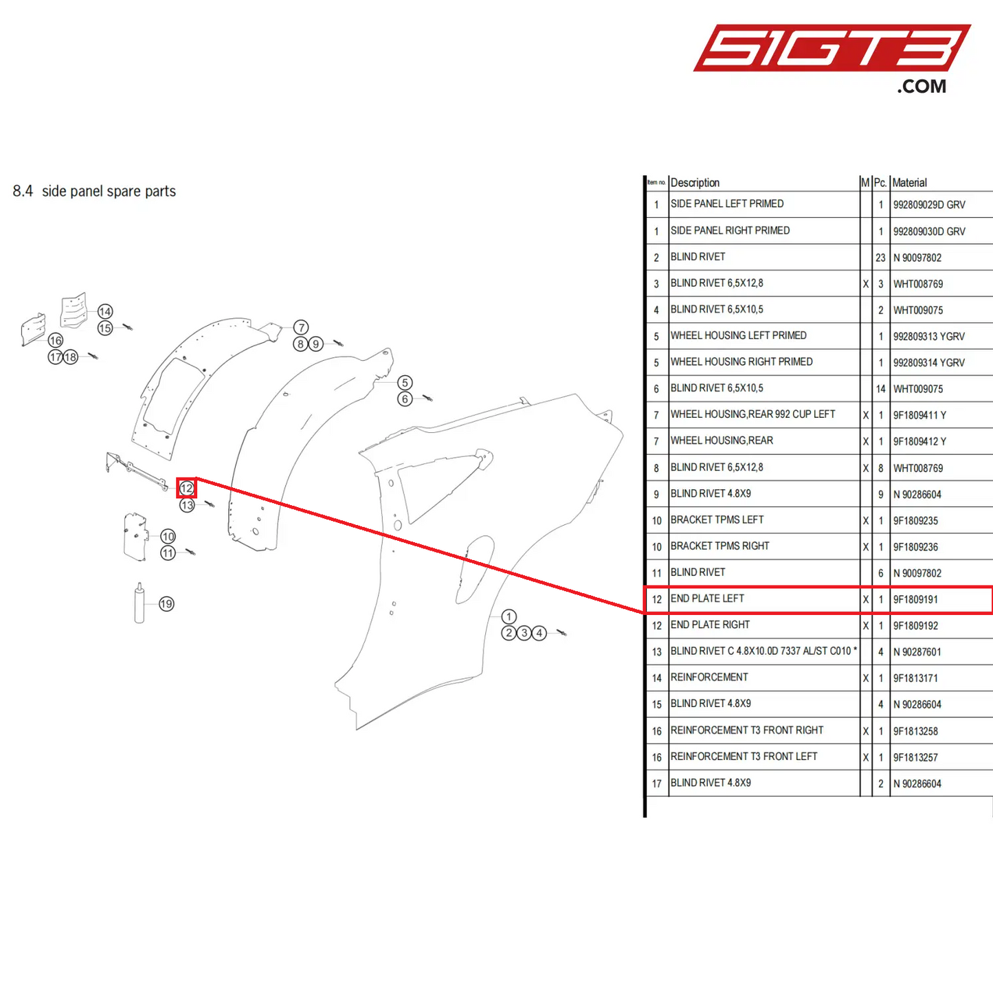 END PLATE LEFT - 9F1809191 [PORSCHE 911 GT3 Cup Type 992]