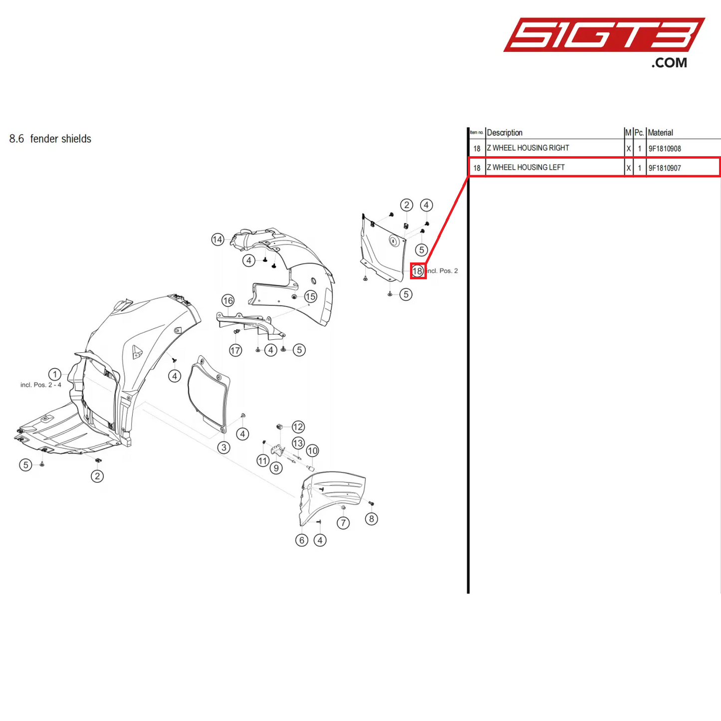 Z WHEEL HOUSING LEFT - 9F1810907 [PORSCHE 992.1 GT3 Cup]