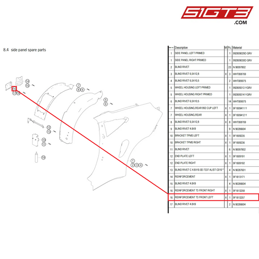 REINFORCEMENT T3 FRONT LEFT - 9F1813257 [PORSCHE 992.1 GT3 Cup]