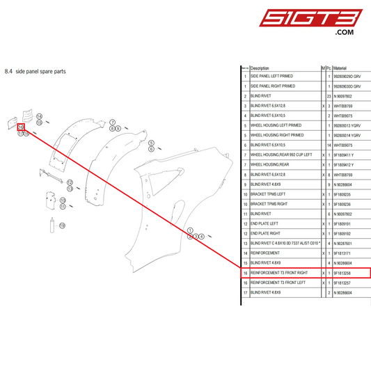 REINFORCEMENT T3 FRONT RIGHT - 9F1813258 [PORSCHE 992.1 GT3 Cup]