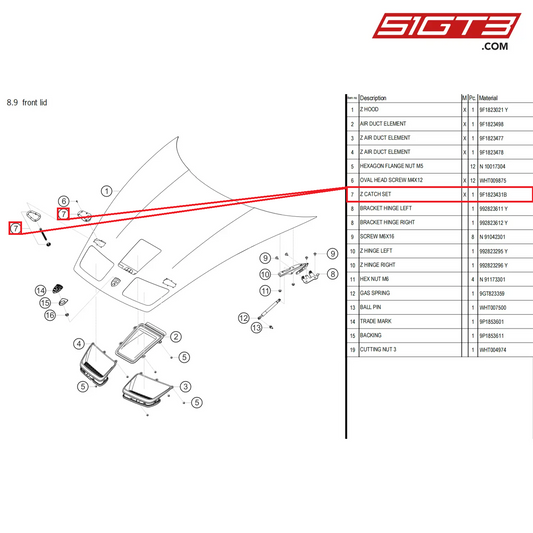 Z CATCH SET - 9F1823431B [PORSCHE 992.1 GT3 Cup]