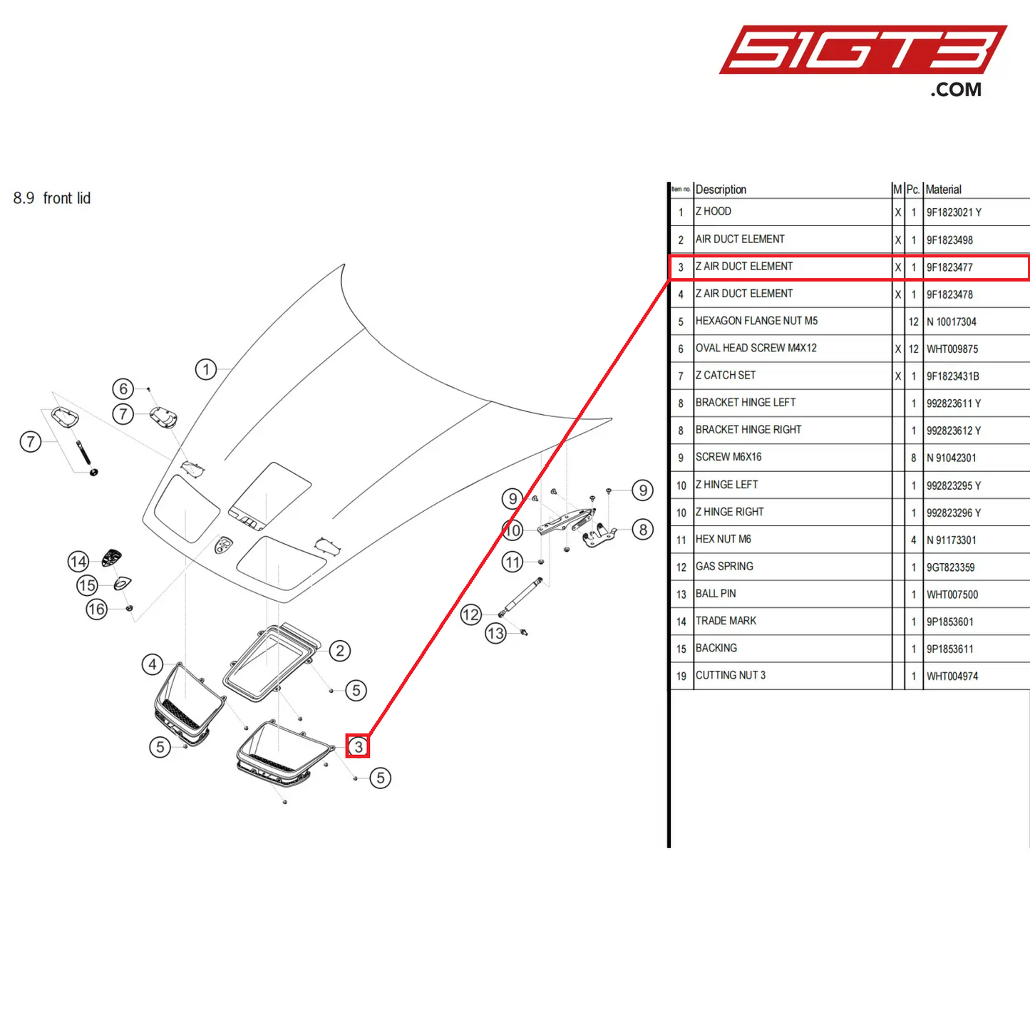 Z AIR DUCT ELEMENT - 9F1823477 [PORSCHE 911 GT3 Cup Type 992]