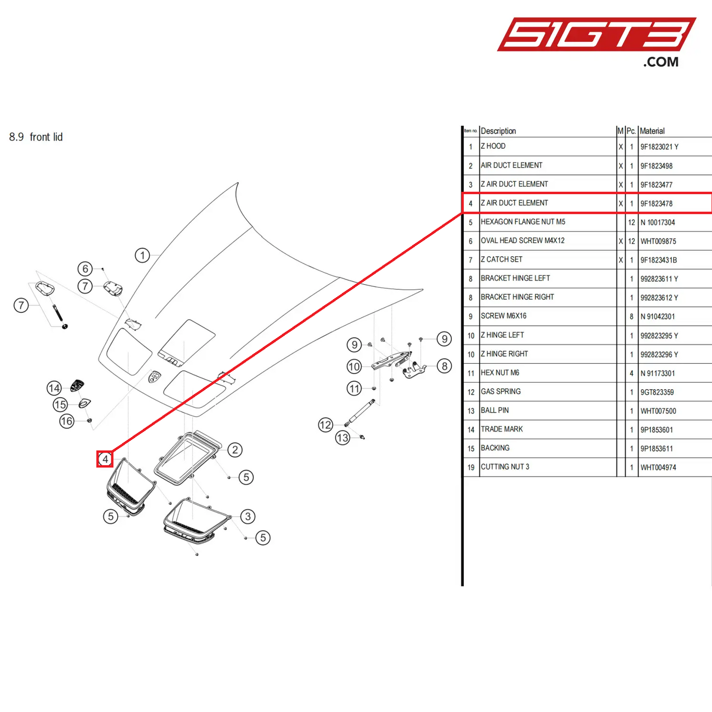 Z AIR DUCT ELEMENT - 9F1823478 [PORSCHE 911 GT3 Cup Type 992]