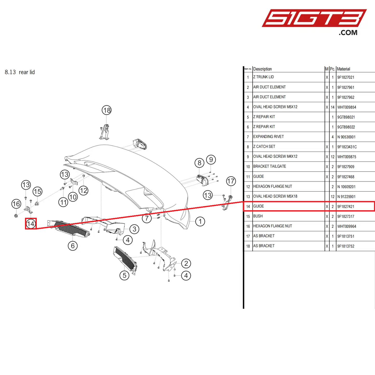 GUIDE - 9F1827421 [PORSCHE 911 GT3 Cup Type 992]