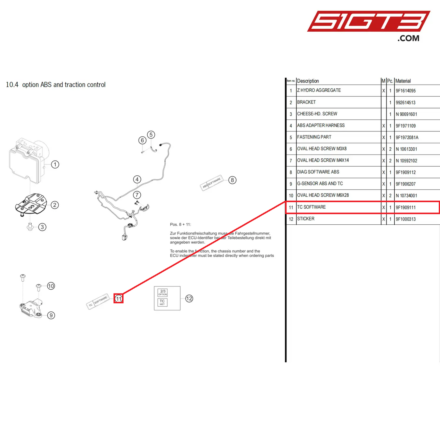 TC SOFTWARE - 9F1909111 [PORSCHE 911 GT3 Cup Type 992]