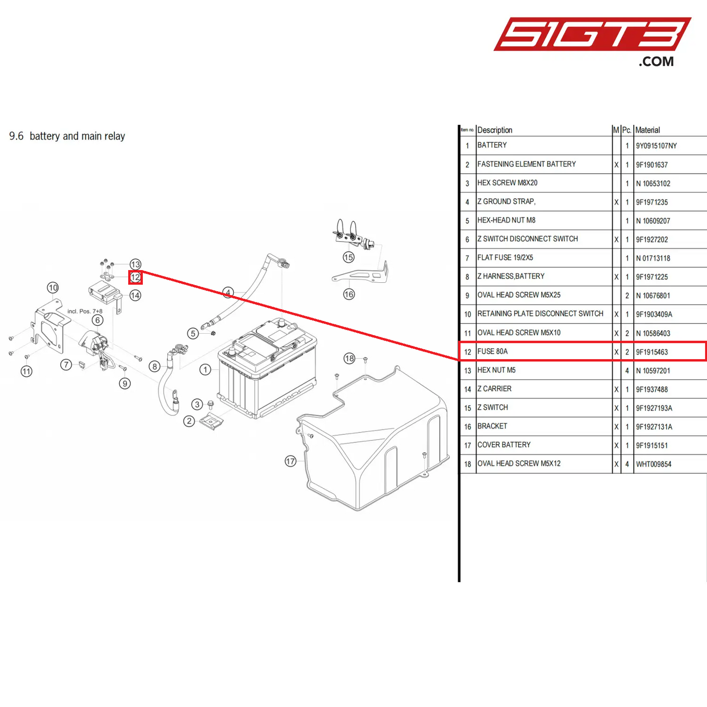 FUSE 80A - 9F1915463 [PORSCHE 992.1 GT3 Cup]