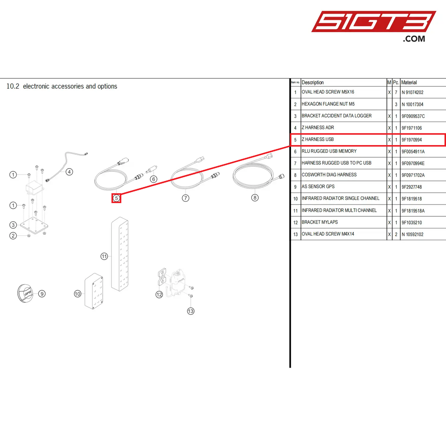 Z HARNESS USB - 9F1970994 [PORSCHE 911 GT3 Cup Type 992]