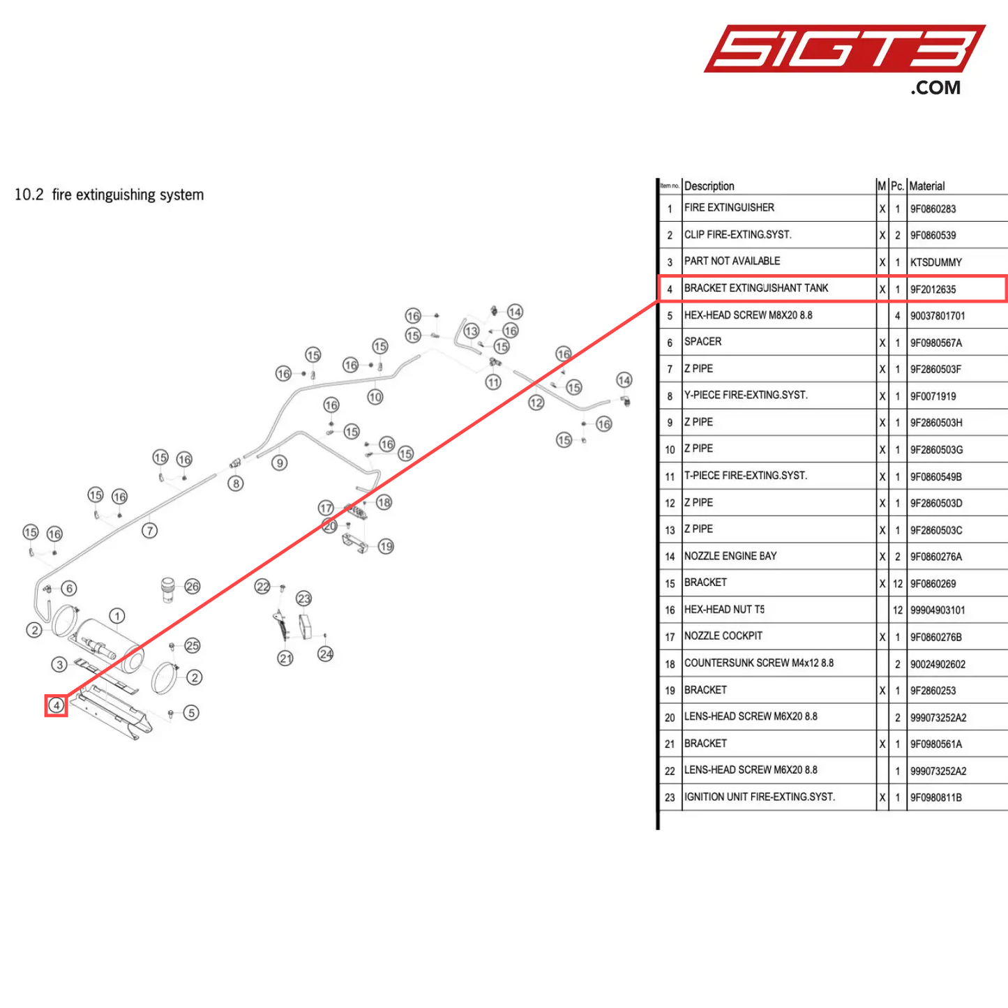 BRACKET EXTINGUISHANT TANK - 9F2012635 [PORSCHE 718 Cayman GT4 Clubsport]