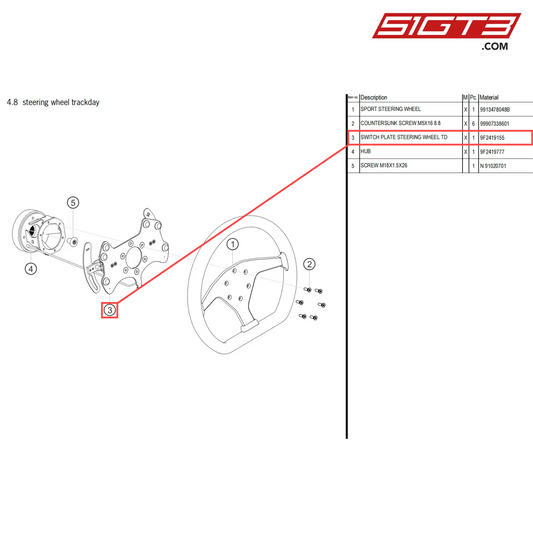 SWITCH PLATE STEERING WHEEL TD - 9F2419155 [PORSCHE 718 Cayman GT4 Clubsport]