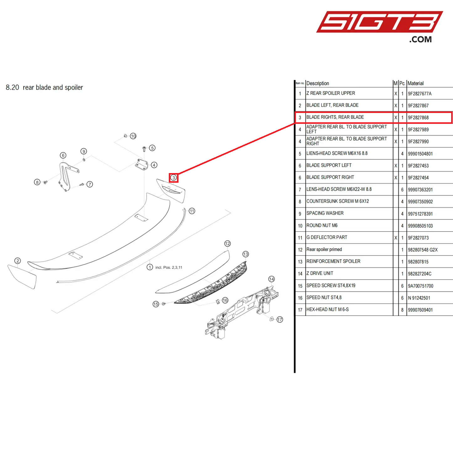 BLADE RIGHTS, REAR BLADE - 9F2827868 [PORSCHE 718 Cayman GT4 Clubsport]