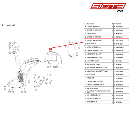 Z WHEEL HOUSING RIGHT - 9GT805912A [PORSCHE 718 Cayman GT4 RS Clubsport]