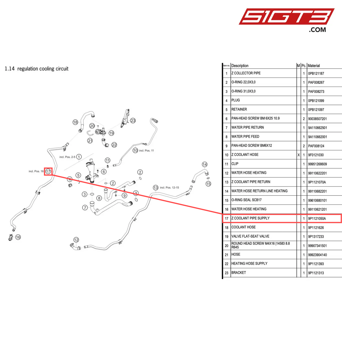 Z COOLANT PIPE SUPPLY - 9P1121050A [PORSCHE 911 GT2 RS Clubsport]