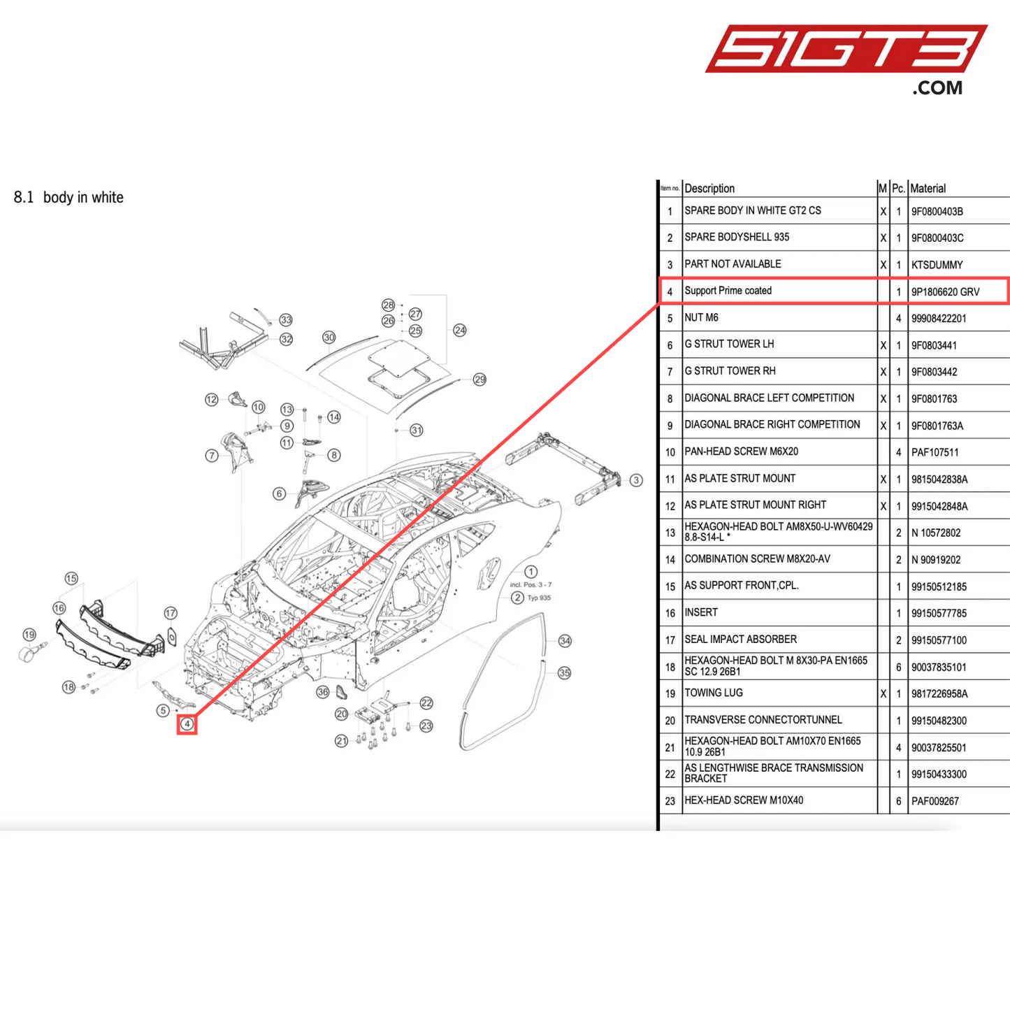 Support Prime coated - 9P1806620  GRV [PORSCHE 911 GT2 RS Clubsport]