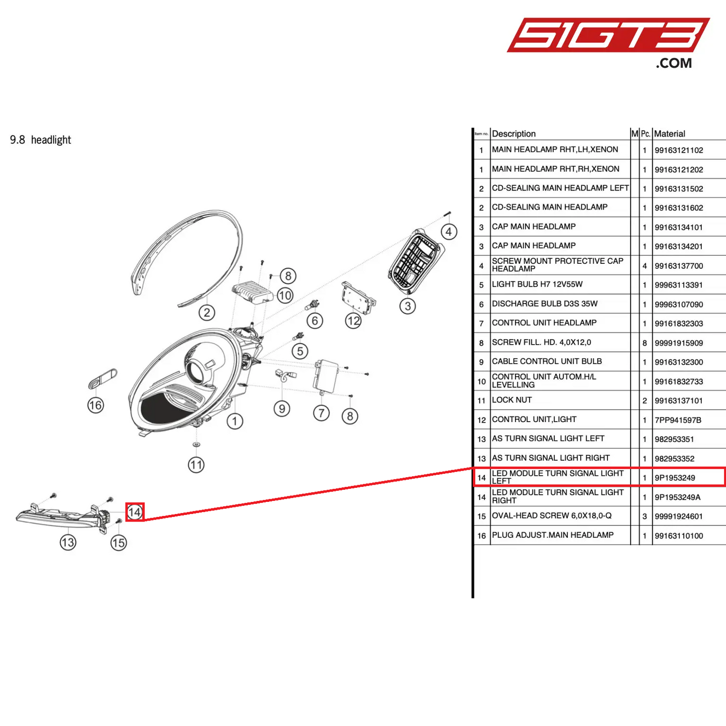 LED MODULE TURN SIGNAL LIGHT LEFT - 9P1953249 [PORSCHE 911 GT3 Cup Type 991 (GEN 2)]