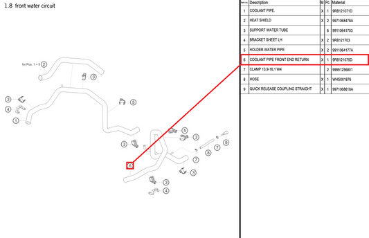 COOLANT PIPE FRONT END RETURN - 9RB121075D [PORSCHE 992.1 GT3 R]