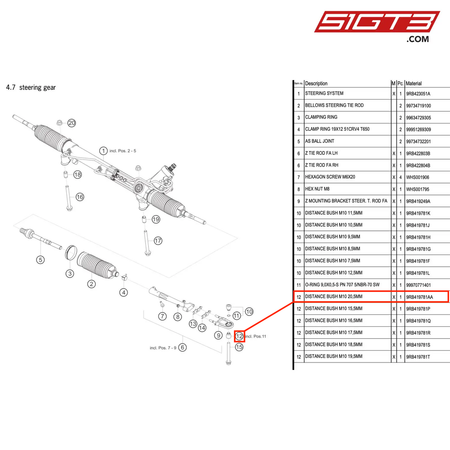 DISTANCE BUSH M10 20,5MM - 9RB419781AA [PORSCHE 992.1 GT3 R]