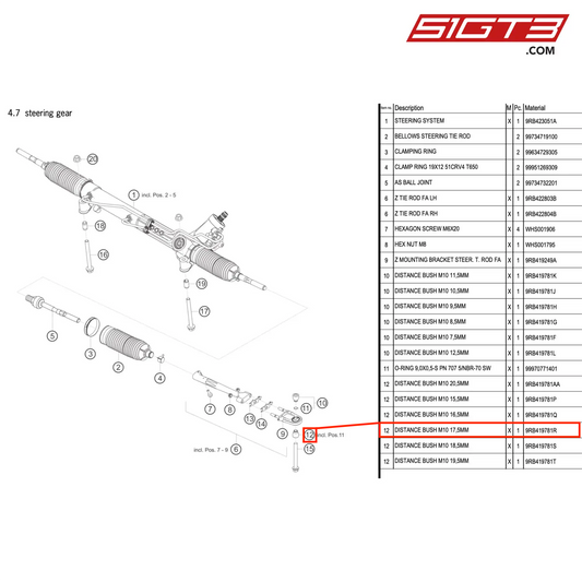 DISTANCE BUSH M10 17,5MM - 9RB419781R [PORSCHE 992.1 GT3 R]