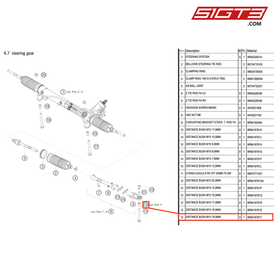 DISTANCE BUSH M10 19,5MM - 9RB419781T [PORSCHE 992.1 GT3 R]