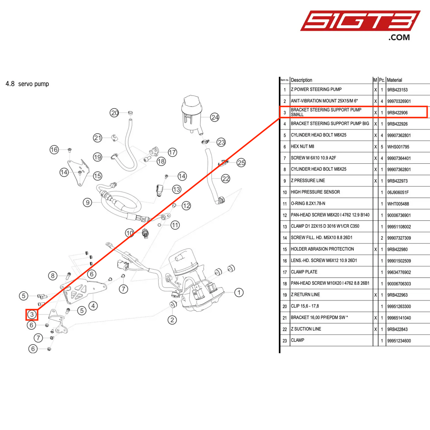 BRACKET STEERING SUPPORT PUMP SMALL - 9RB422906 [PORSCHE 992.1 GT3 R]