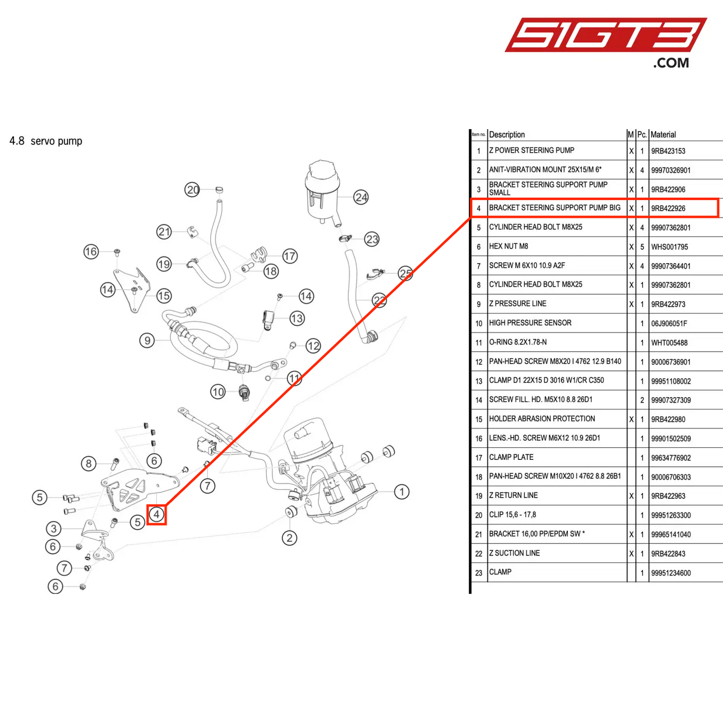 BRACKET STEERING SUPPORT PUMP BIG - 9RB422926 [PORSCHE 992.1 GT3 R]