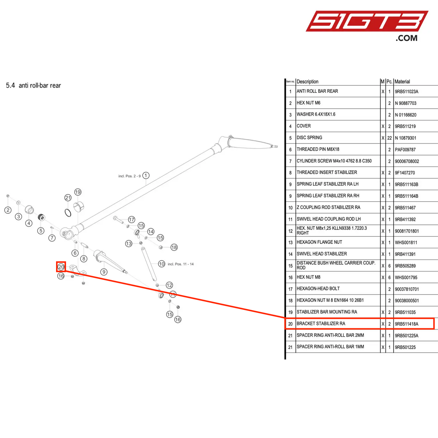 BRACKET STABILIZER RA - 9RB511418A [PORSCHE 992.1 GT3 R]