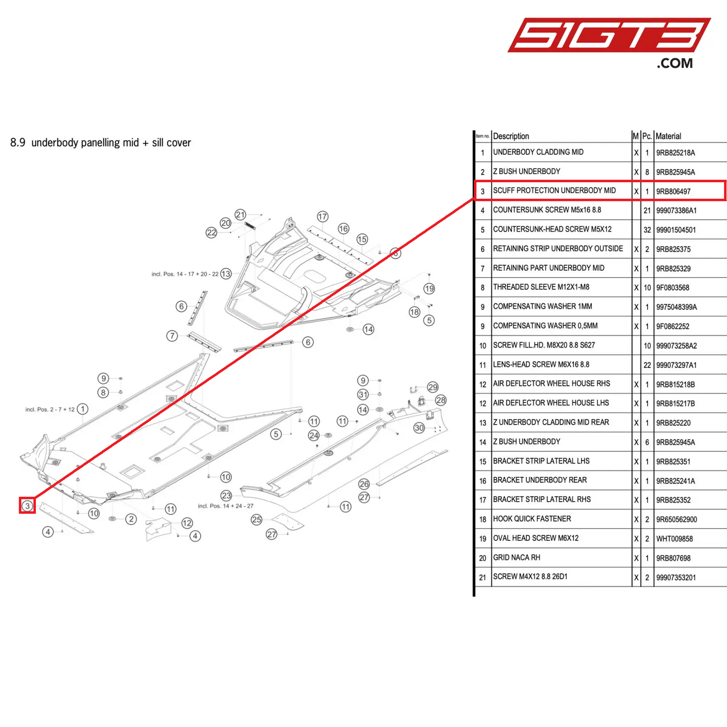 SCUFF PROTECTION UNDERBODY MID - 9RB806497 [PORSCHE 992.1 GT3 R]